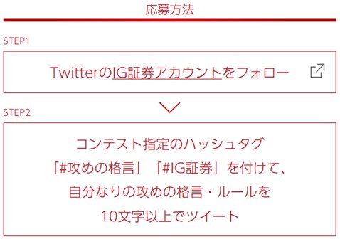 コンテスト応募方法