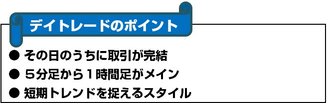 デイトレードのポイント