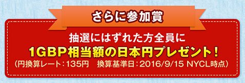 全員がもらえるFX大抽選キャンペーンの参加賞