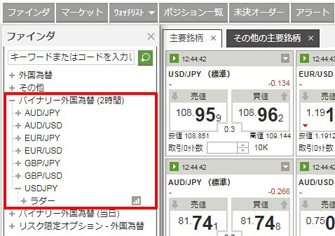 IG証券の取引ツールのファインダ