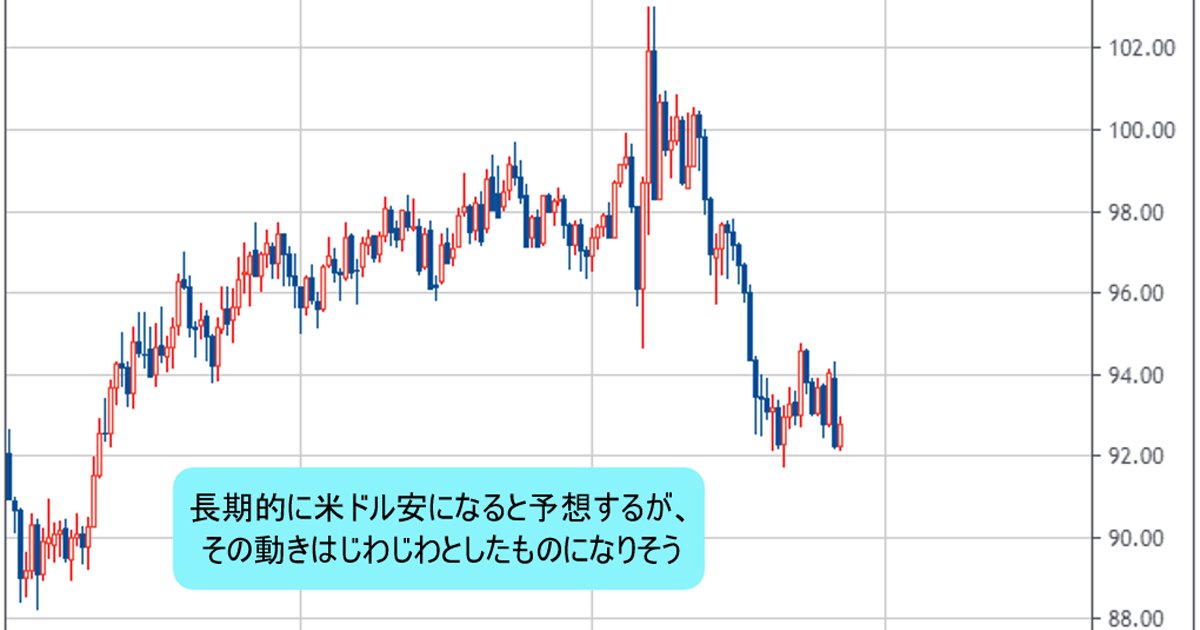 カジノ チップ と は カジノ チップ と は