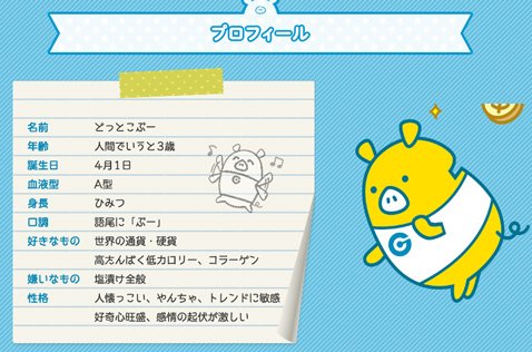 外為どっとコム公式キャラクター「どっとこぶー」プロフィール
