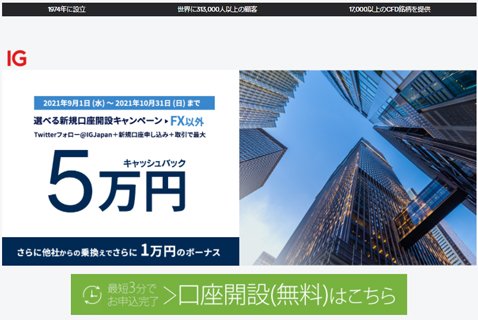IG証券のCFD