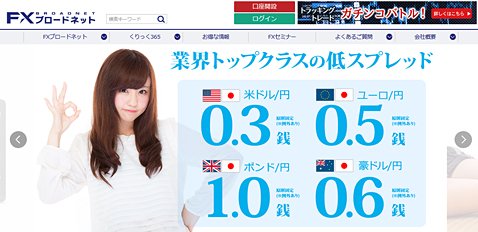 FXブロードネットのウェブサイト