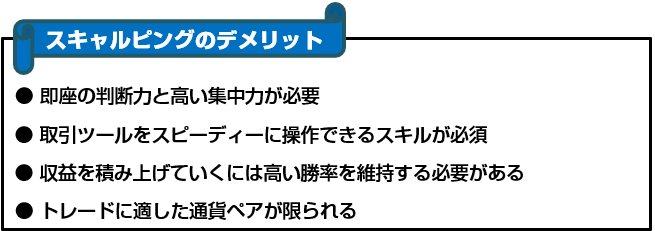 スキャルピングのデメリット