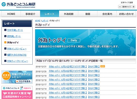 外為どっとコム総研「外為トゥデイ」