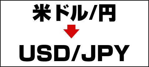 米ドル/円=USD/JPY
