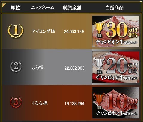 「デモ取引でチャンピオン牛争奪バトル!!」のランキング1位~3位