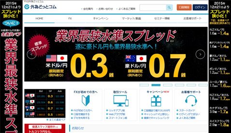 外為どっとコムのウェブサイト(旧)