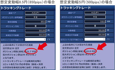 トラッキングトレードの設定画面