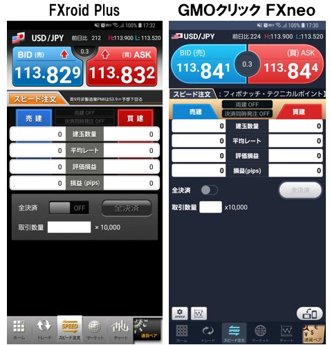 FXroid PlusとGMOクリック FXneoの比較画像