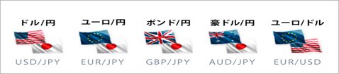 アイネット証券「ループイフダン」