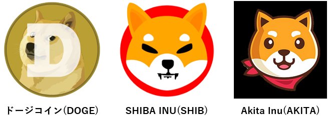 ドージコイン＆「SHIBA INU」＆「Akita Inu」のアイコン画像