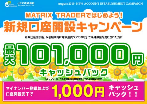 JFXの新規口座開設キャンペーン