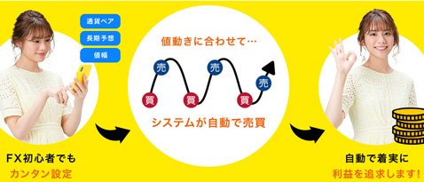 ひまわり証券の「ループ・イフダン」とは