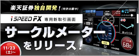 楽天証券のサークルメーター