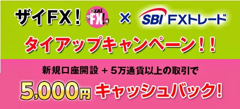 SBI FXトレードのザイFX!限定タイアップキャンペーン