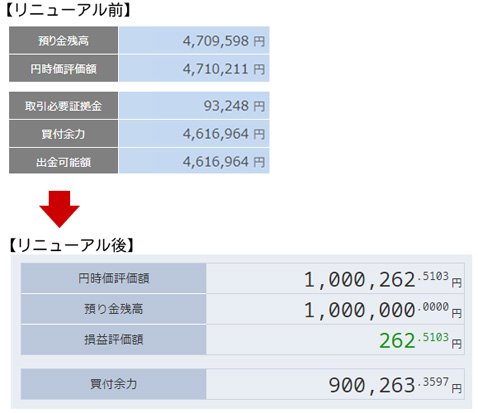 口座状況画面の比較