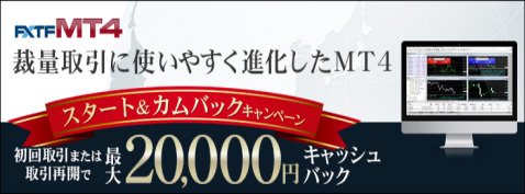 ＦＸトレード・フィナンシャルの最大2万円キャッシュバックキャンペーン