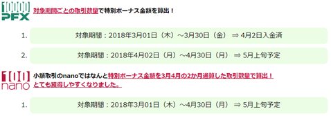 特別ボーナス期間