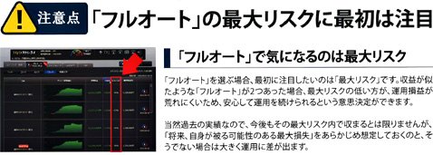 「フルオートの始め方と運用のコツ 公式ガイドブック」の誌面