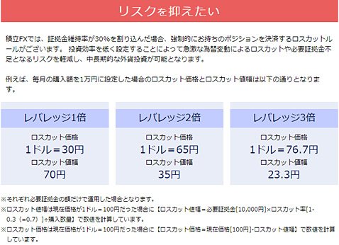 ロスカットの目安