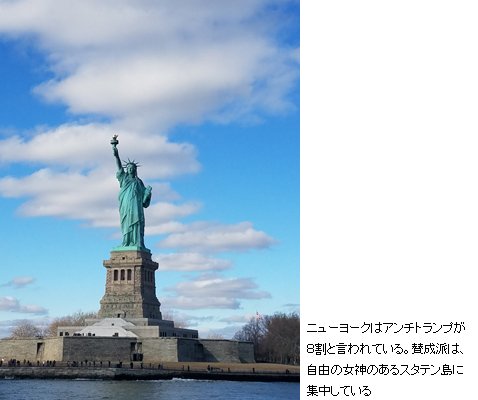 ニューヨークはアンチトランプが8割と言われている。賛成派は、自由の女神のあるスタテン島に
集中している