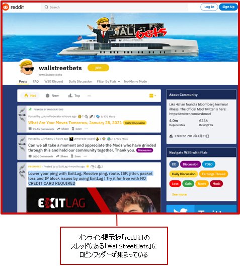 redditにあるスレッド「WallStreetBets」