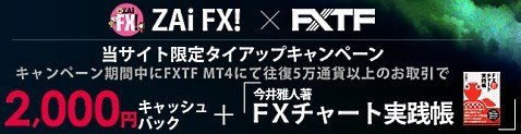 FXトレード・フィナンシャル「ザイFX！限定タイアップキャンペーン」