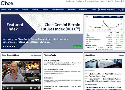 CBOEのウェブサイト
