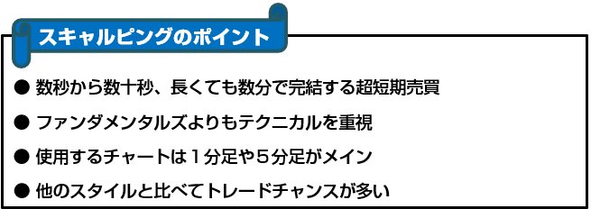 スキャルピングのポイント
