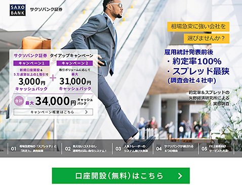 サクソバンク証券【FXオプション】公式サイト画像