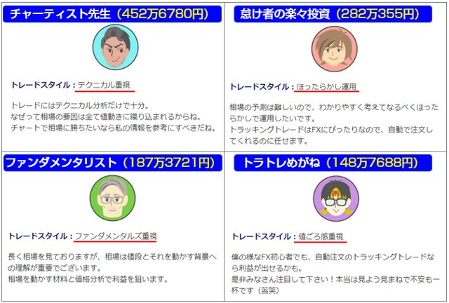 トラッキングトレード ガチンコバトルプレイヤー