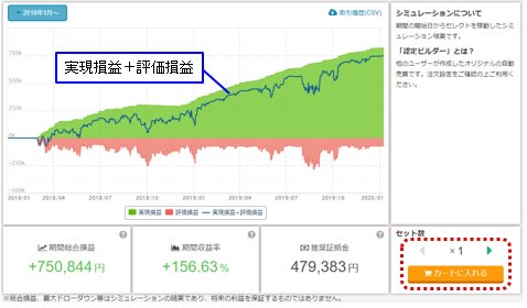 「トライグルトレ_ロングサポート_カナダドル/円」の詳細データ画像