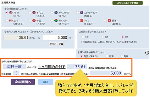 購入額指定