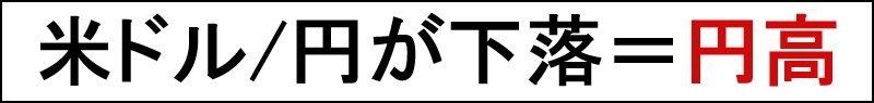 米ドル/円が下落=円高