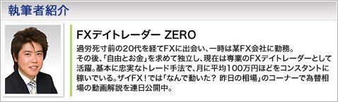 FXデイトレーダーZERO氏プロフィール
