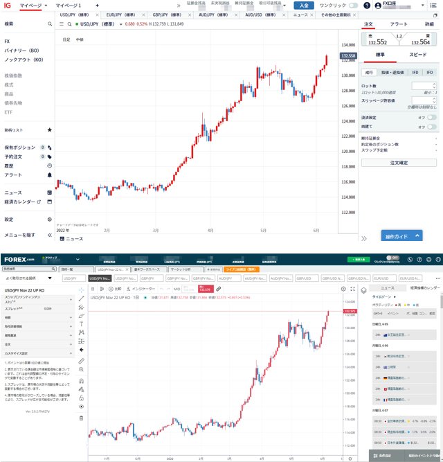 IG証券(上)、FOREX.com(下)の取引画面