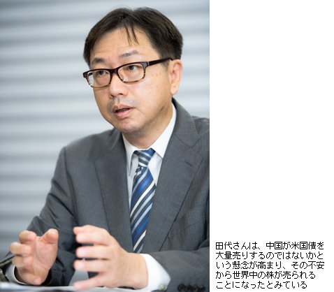 田代さんは、中国が米国債を大量売りするのではないかという懸念から、株が売られたとみている