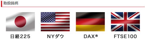 くりっく株365が取り扱う銘柄