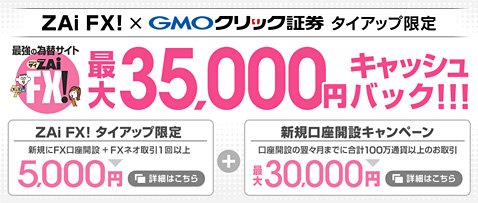 GMOクリック証券のザイＦＸ！限定タイアップキャンペーン