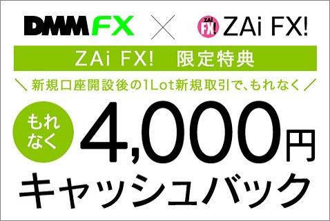 DMM.com証券のザイFX!限定タイアップキャンペーン