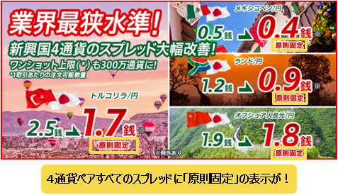 原則固定明示バナー
