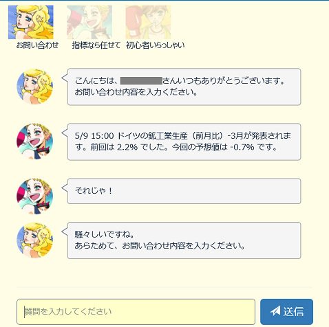 SBI FXトレードの「AIチャット」