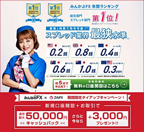 トレイダーズ証券の公式サイト