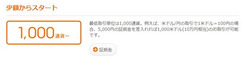 じぶん銀行FX・1000通貨から取引可能