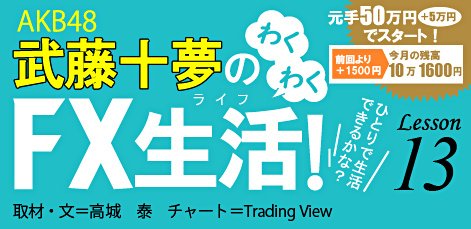 AKB48武藤十夢のわくわくFX生活