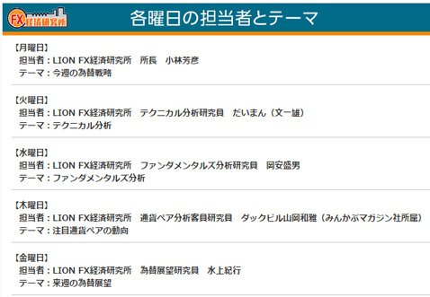 ヒロセ通商「FX経済研究所」・各曜日のテーマ