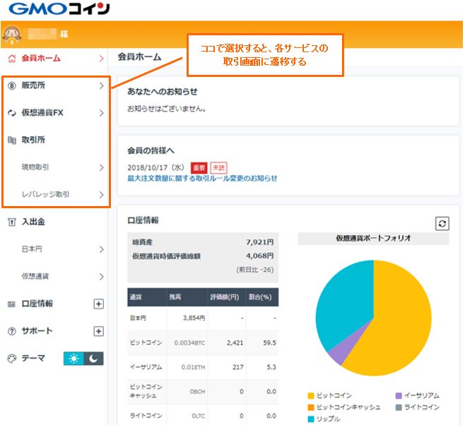 GMOコインの会員サイト