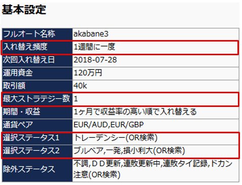 「akabane3」の基本設定
